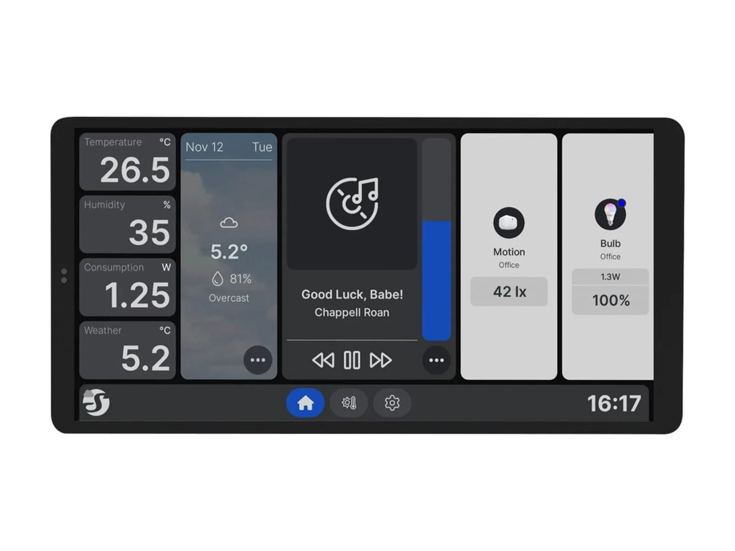 Shelly Smart home control panel with various display elements on a white background