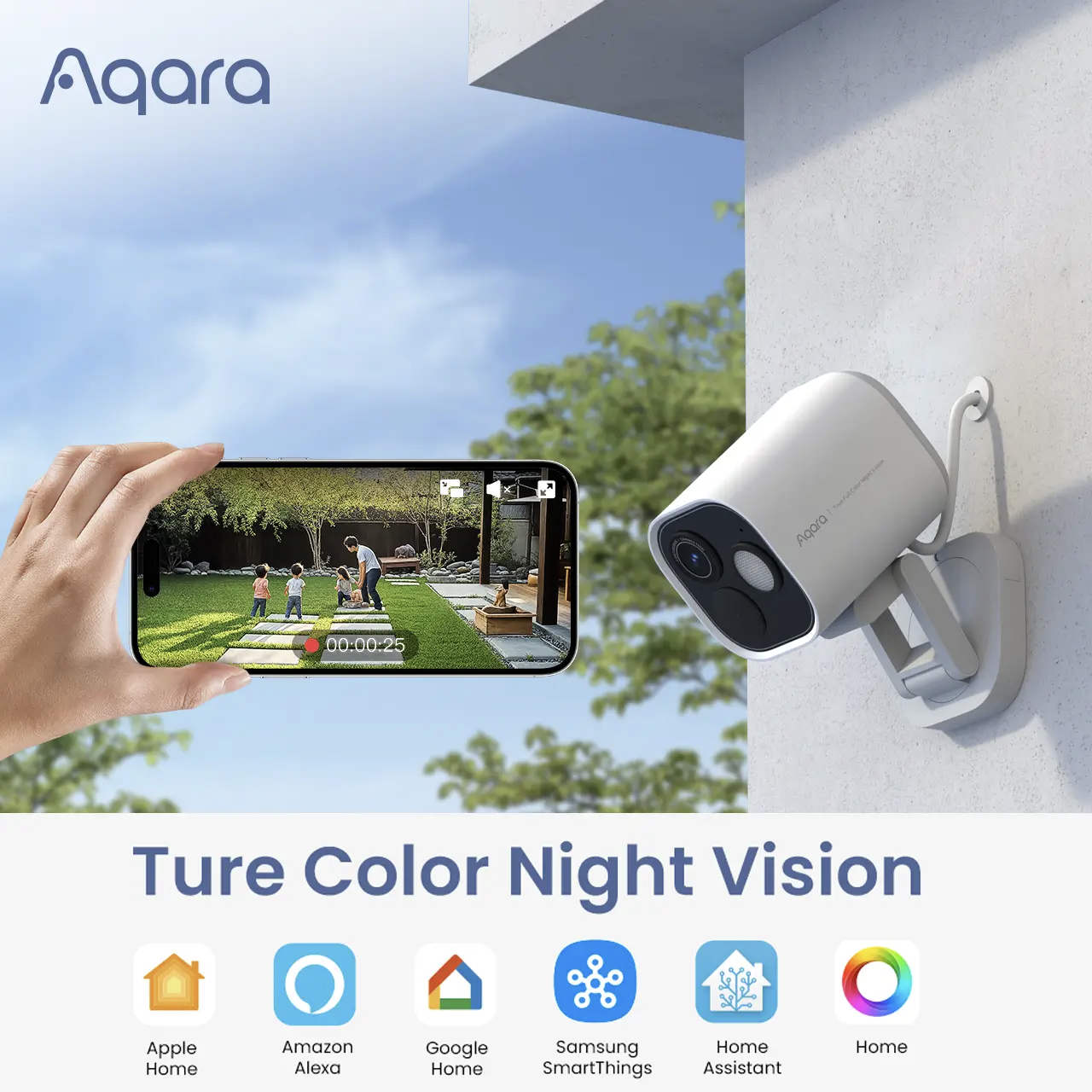 Aqara Camera Hub G5 Pro PoE White