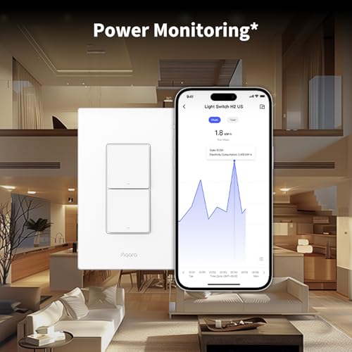 Aqara Light Switch H2 US(2-Button,1 Channel) WS-KO2E