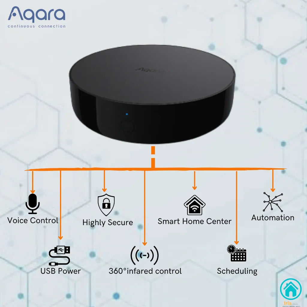 Aqara Smart Hub M2