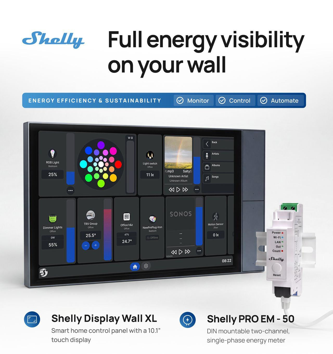 Shelly Month End Savings!!