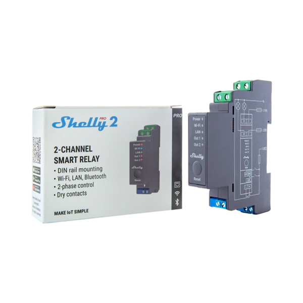Shelly Pro 2