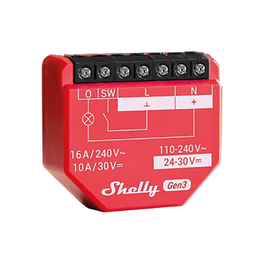 Shelly 1PM Gen3 – Smarthomes
