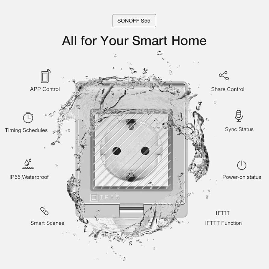 Sonoff Waterproof Wi-Fi Smart Socket