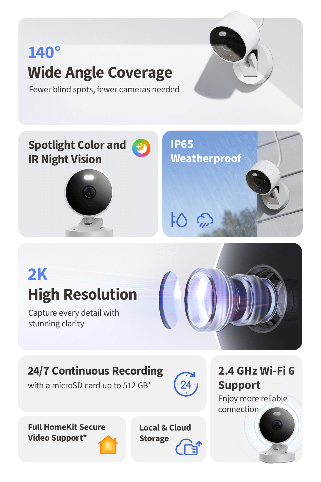 Aqara Camera G100 Select（Black, Offline)