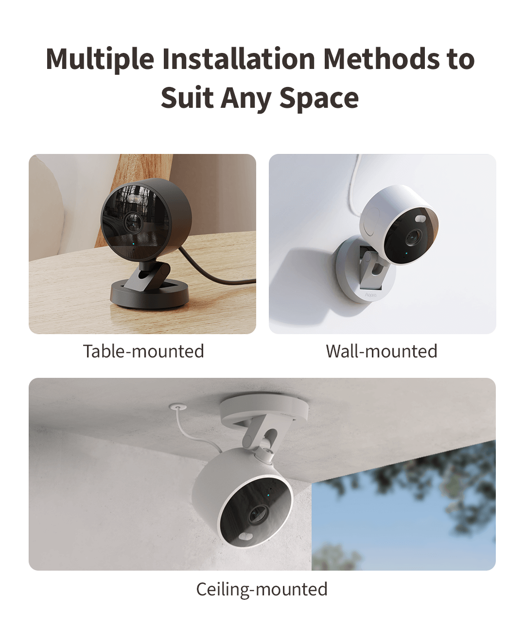 Aqara Camera G100 Select White