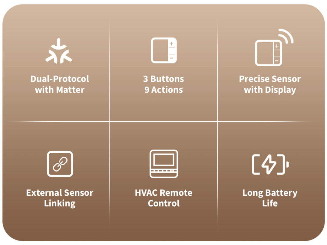 Aqara Climate Sensor W100