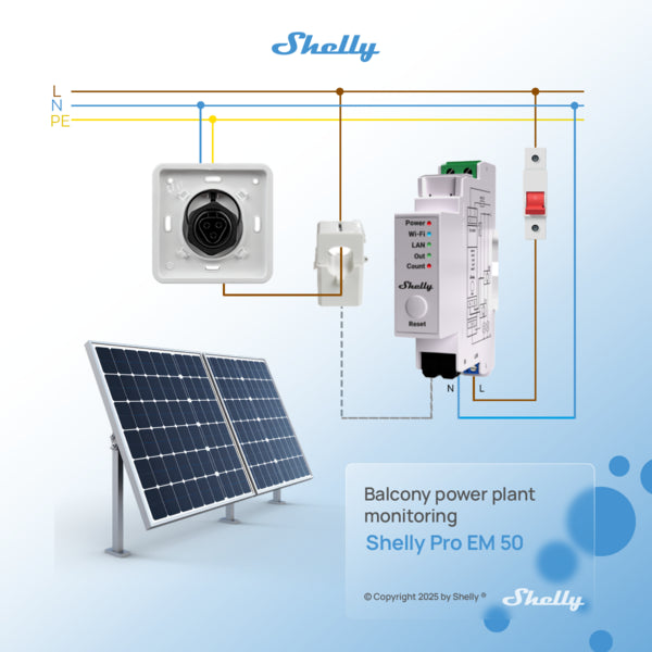 Shelly PRO EM - 50